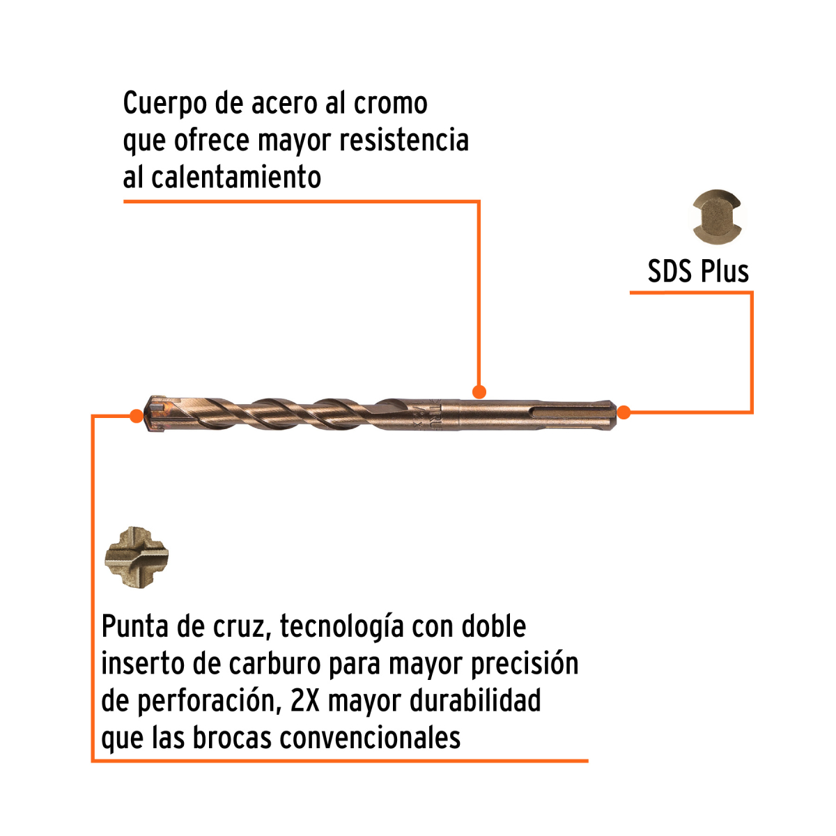 Broca SDS Plus 1/2 x 6", Truper - Imagen 3