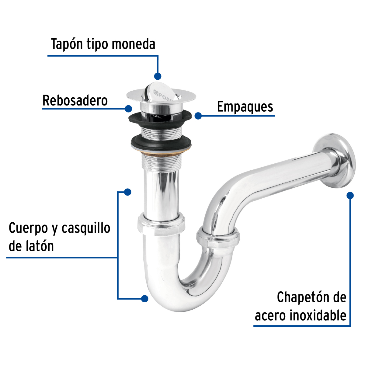 Céspol con contra tipo moneda para lavabo Foset - Imagen 3